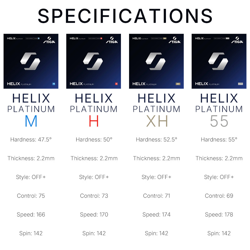 STIGA HELIX Platinum Series Ta - Table Tennis Joola recensie en prijs