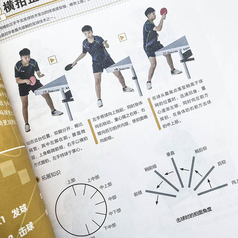 Tafeltennisfundamentals: geïll - Table Tennis Video recensie en prijs